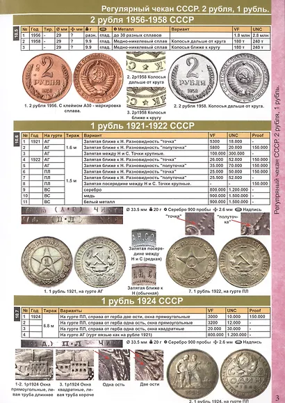 Каталог Монет СССР и России 1918-2020 годов. Стоимость. Разновидности. Тиражи. 12 выпуск - фото 4