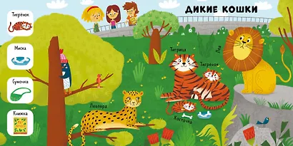 Найди, покажи, расскажи. В зоопарке - фото 4