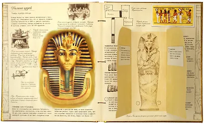 Египтология - фото 6
