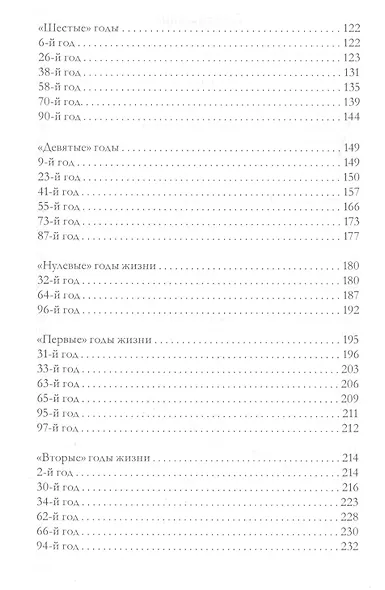 Удачные и проблемные годы. Одинаковые для всех - фото 3