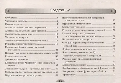 Алгебра. 8 класс. Опорные конспекты - фото 2
