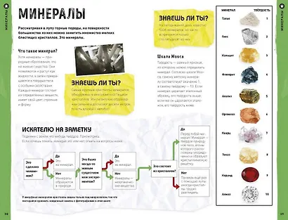 Что за камень? Гид по горным породам, минералам и окаменелостям - фото 7
