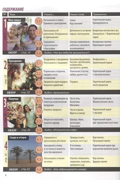 Русский сувенир. Базовый уровень.  Учебный комплекс на русском языке. Учебник (+CD-ROM) - фото 2