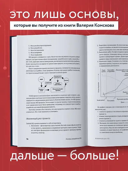 Введение в профессию бизнес-аналитика. Отправная точка для приобретения опыта - фото 5
