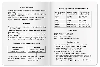 Тетрадь для записи англ. слов А5 24л "Путешествие по Англии" для начальной школы - фото 9
