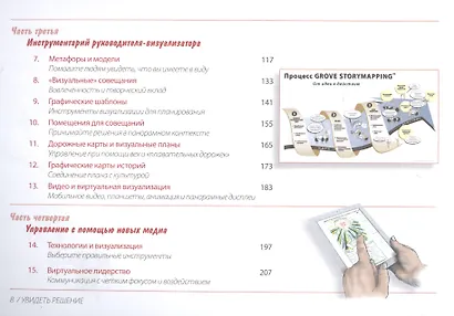 Увидеть решение: Визуальные методы управления бизнесом - фото 3