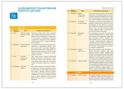 Изобразительная деятельность в детском саду для детей 4-5 лет. Конспекты занятий - фото 3