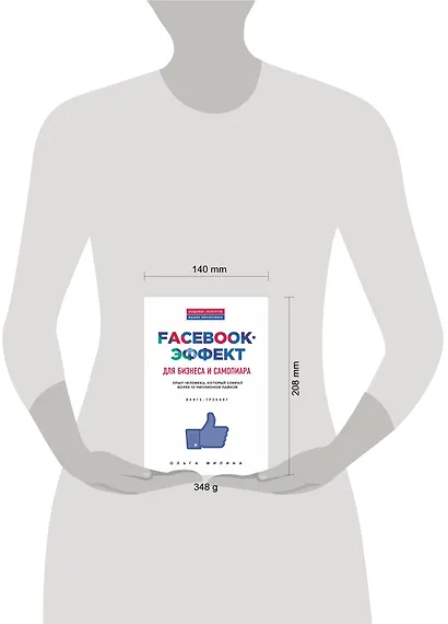 Facebook-эффект для бизнеса и самопиара. Опыт человека, который собрал более 10 миллионов лайков - фото 3