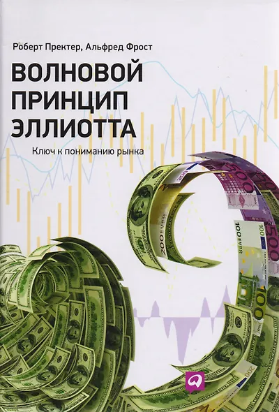 Волновой принцип Эллиотта. Ключ к пониманию рынка / 7-е издание - фото 6