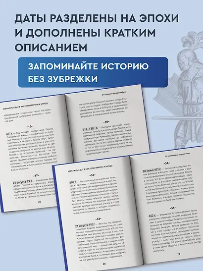 500 важных дат в истории Европы и Запада - фото 5