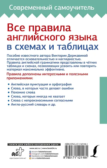 Все правила английского языка в схемах и таблицах - фото 2