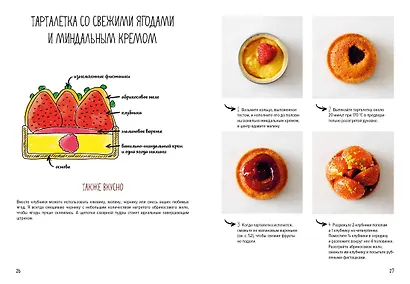 Праздник как по нотам. Тарталетки - фото 10