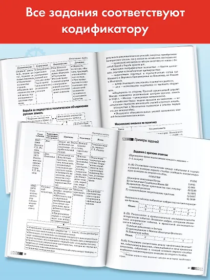 ЕГЭ. История. Новый полный справочник для подготовки к ЕГЭ - фото 3