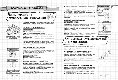 Обществознание - фото 11