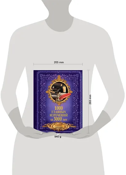 1000 главных изречений за 3000 лет - фото 3