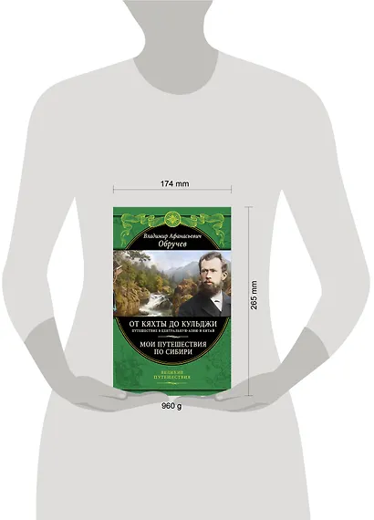 От Кяхты до Кульджи: Путешествие в Центральную Азию и Китай. Мои путешествия по Сибири - фото 8
