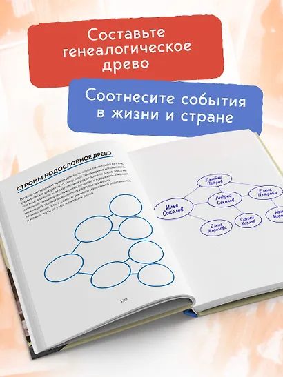 История моего рода. Как познакомиться с прошлым своей семьи и найти себя. Воркбук для исследования родословной - фото 6