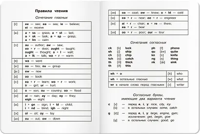 Тетрадь для записи английских слов «Веселые буквы», 24 листа в крупную линейку, А5 - Airis - фото 3