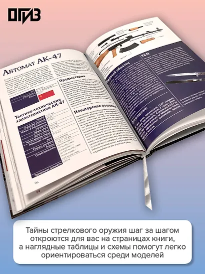 Оружие. Лучший иллюстрированный гид. Футляр - фото 5