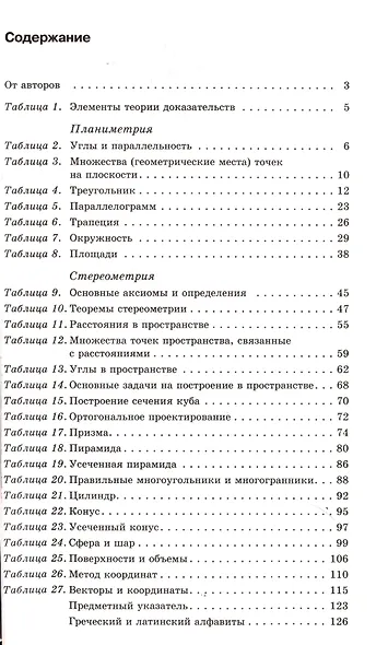 Геометрия в таблицах. 7-11 классы. Справочное пособие - фото 2