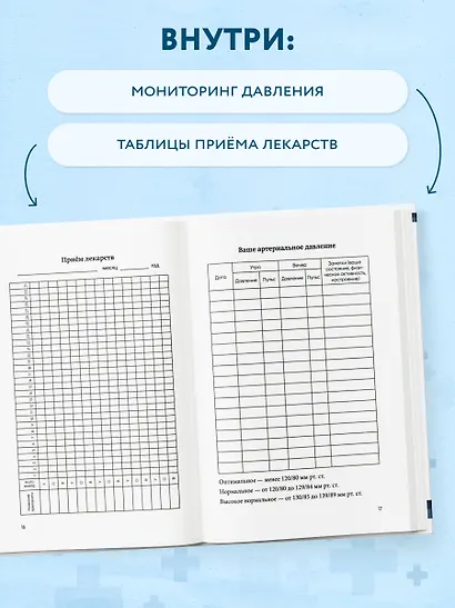 Дневник артериального давления (Синий) (128 стр) - фото 5