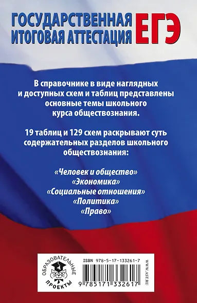 Обществознание в таблицах и схемах для подготовки к ЕГЭ - фото 2