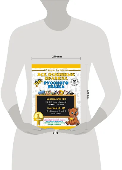 Все основные правила русского языка. 1 класс - фото 3