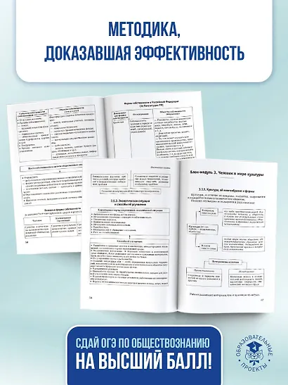 ОГЭ. Обществознание. Новый полный справочник для подготовки к ОГЭ - фото 8