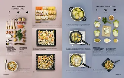 Мировая кухня. 500 рецептов. Шаг за шагом - фото 5