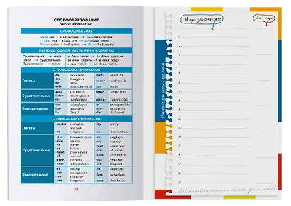 Английский язык. 5-11 классы. Справочник в таблицах - фото 7