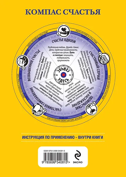 Счастье выбирает тебя - фото 2