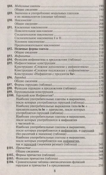 Все правила английского языка.Карманный справочник (12+) - фото 7