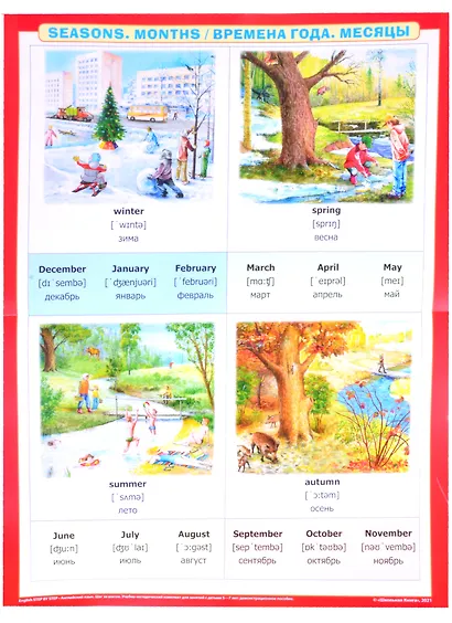Английский язык. Шаг за шагом. (English. Step by Step). Учебно-методический комплект для занятий с детьми 5-7 лет. Демострационное пособие - фото 3
