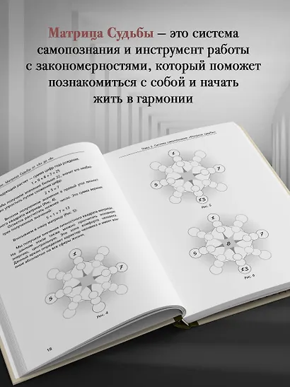 Матрица судьбы от А до Я - фото 5