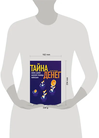 Тайна денег. Книга самой богатой ученицы Кийосаки - фото 4