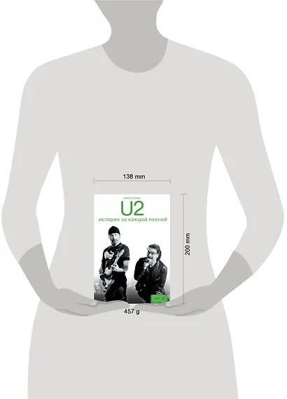 U2: история за каждой песней - фото 3