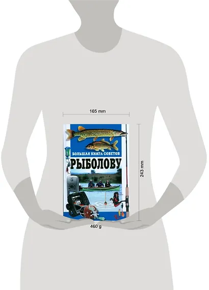 Большая книга советов рыболову - фото 2