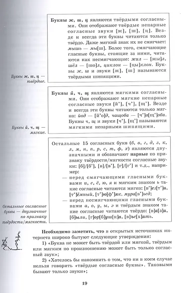 Любимый русский. Просто, логично и лаконично о правилах русского языка. Фонетика - фото 4