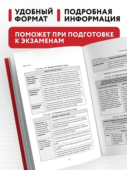 Уголовное право в схемах и таблицах. Общая и особенная части 2-е издание дополненное и исправленное - фото 5