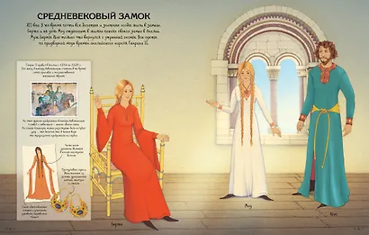 Роскошные наряды в Средние века - фото 7