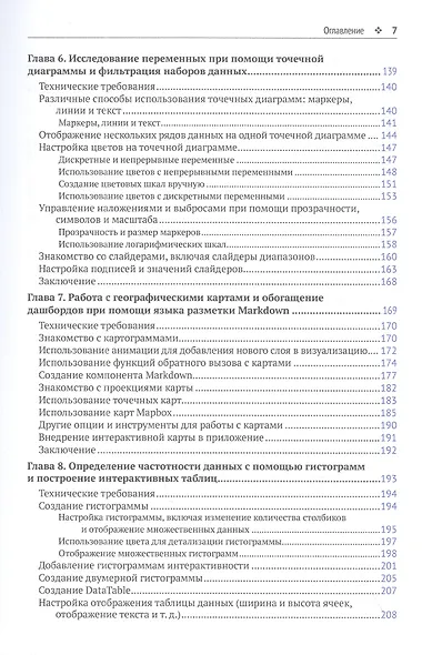 Интерактивные дашборды и приложения с PLOTLY и DASH - фото 4
