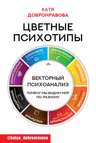 Цветные психотипы. Векторный психоанализ: почему мы видим мир по-разному - фото 1