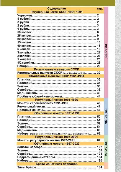 Каталог Монет СССР и России 1918-2023 годов. Стоимость. Разновидность. Тиражи. Выпуск 15 - фото 2