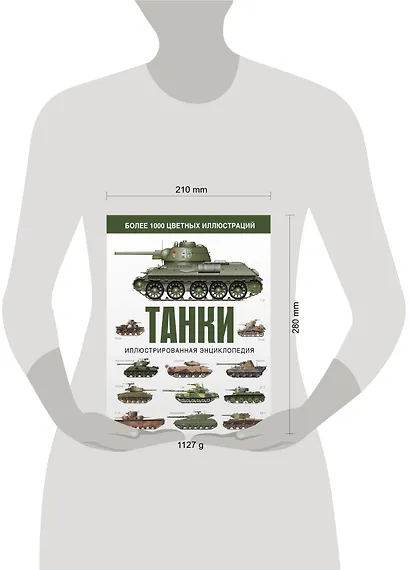 Танки. Иллюстрированная энциклопедия - фото 3