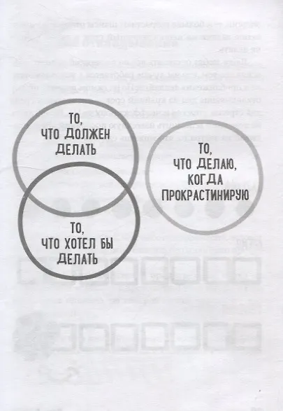 Победи прокрастинацию! Как перестать откладывать дела на завтра - фото 8