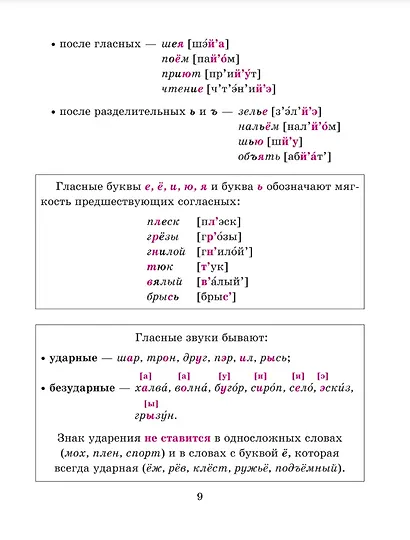 Справочник по русскому языку для учащихся 5-9 классов. - фото 7