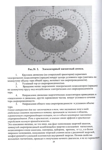 Антология жизни на земле или новые взгляды на образование мироздания - фото 4