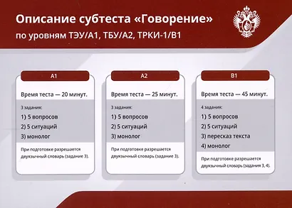 Я учу русский. Готовимся к ТРКИ: Карточки-тренажер (Говорение А1-В1) - фото 2