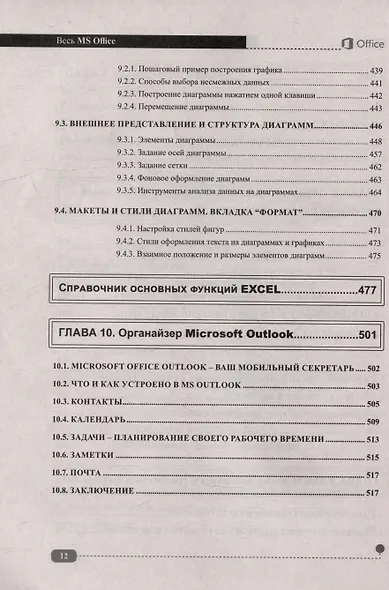 Весь MS Office. Для тех, кто хочет стать профессионалом - фото 12
