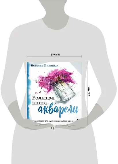 Большая книга акварели. Руководство для начинающих художников - фото 7